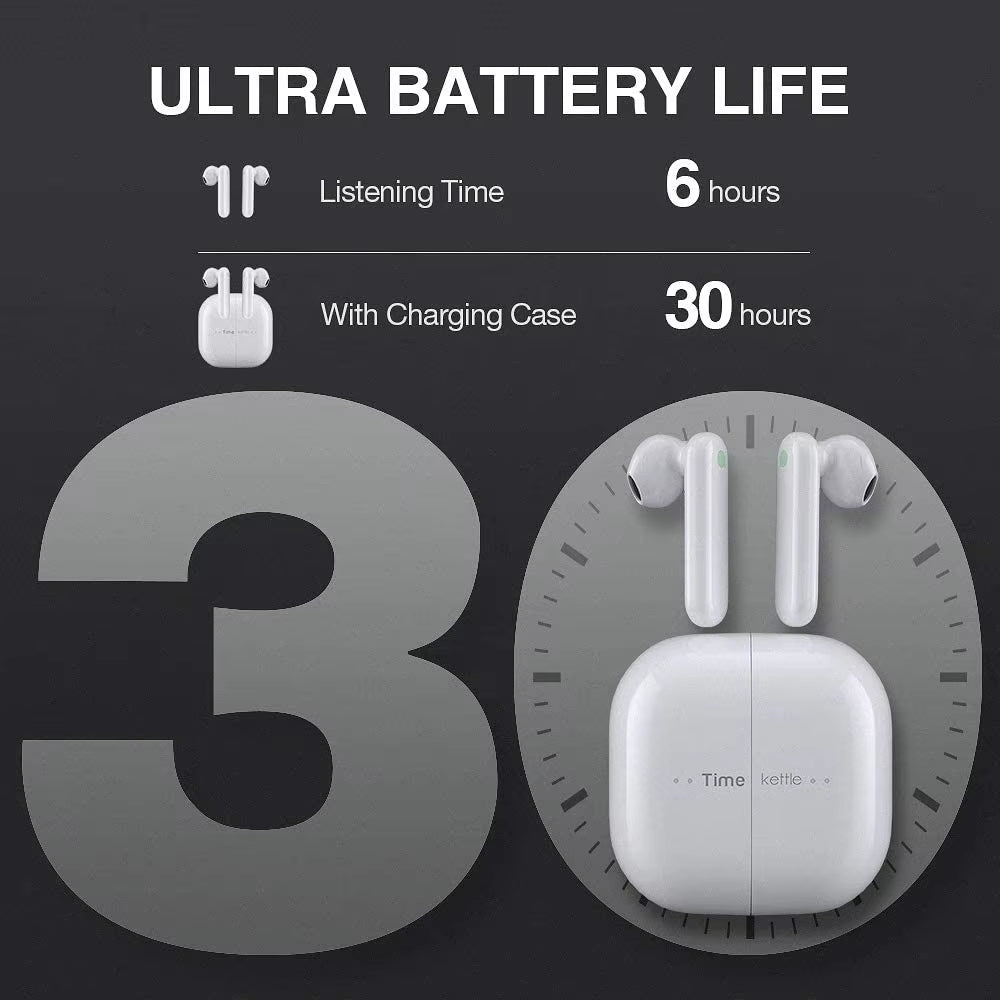 Experience Seamless Communication with the Timekettle M2 Simultaneous Translator Headset - Your Ultimate Travel Companion for Language Translation!