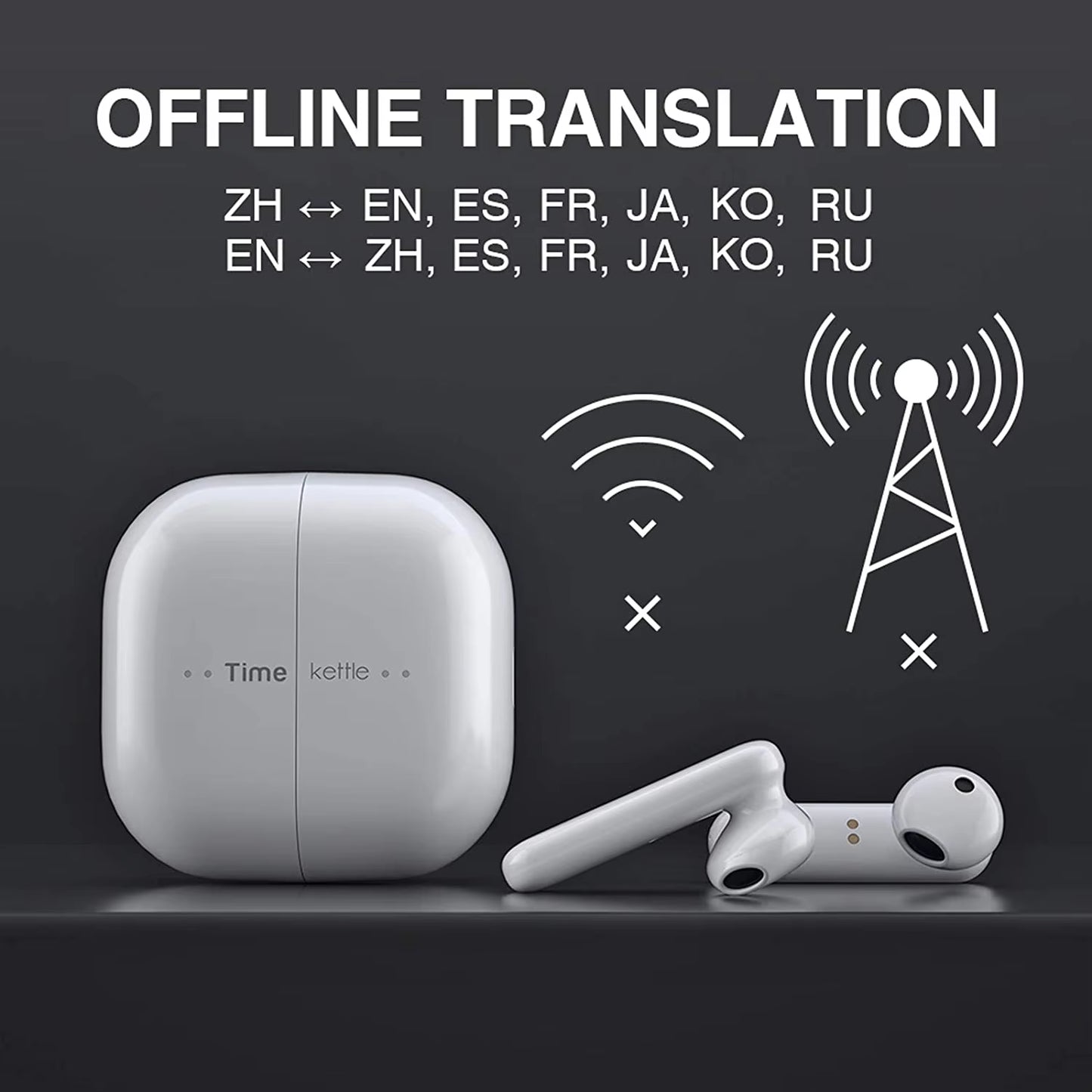 Experience Seamless Communication with the Timekettle M2 Simultaneous Translator Headset - Your Ultimate Travel Companion for Language Translation!