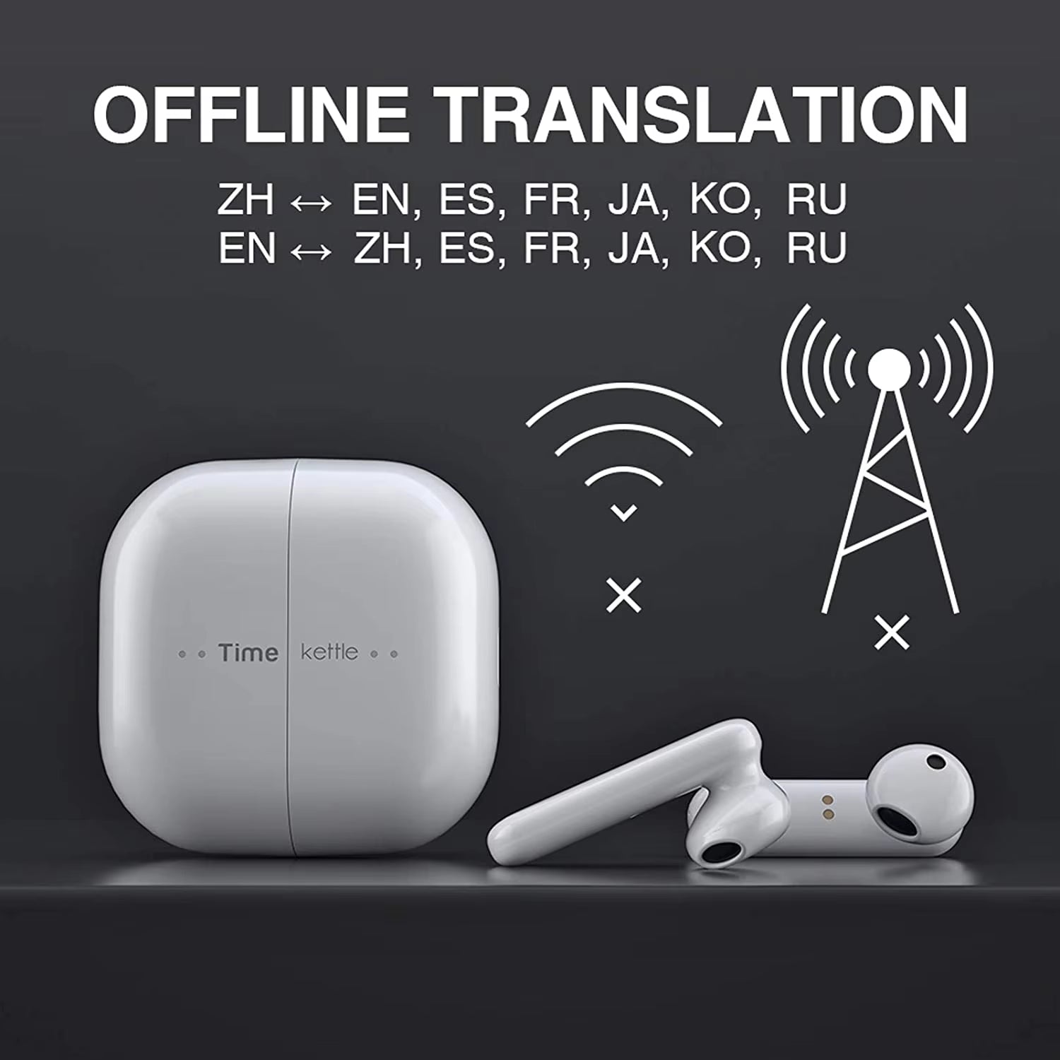 Experience Seamless Communication with the Timekettle M2 Simultaneous Translator Headset - Your Ultimate Travel Companion for Language Translation!