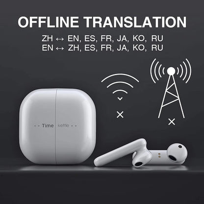 Experience Seamless Communication with the Timekettle M2 Simultaneous Translator Headset - Your Ultimate Travel Companion for Language Translation!